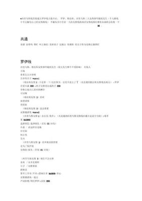 12点的钟与灰姑娘的人物介绍
