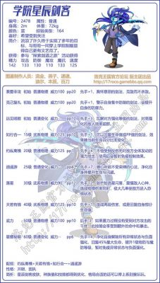 洛克王国剑意精进活动怎么玩-剑意精进活动玩法攻略