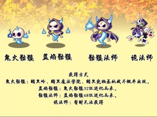 洛克王国鬼火骷髅最终进化是什么?