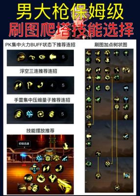 dnf武器锻造在哪里?【前往武器锻造的详细路线介绍】