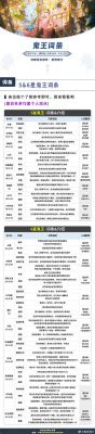 街机三国魔王吕布攻略心得