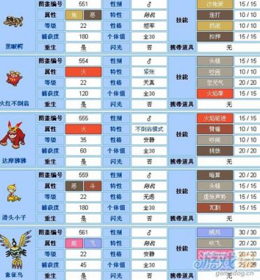 口袋妖怪觉冰梦特草蛇配招及打法?【不要和我提觉火、岩、地...