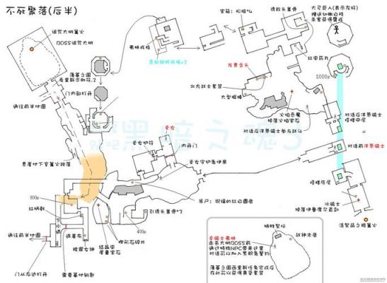 黑暗之魂3攻略不死聚落