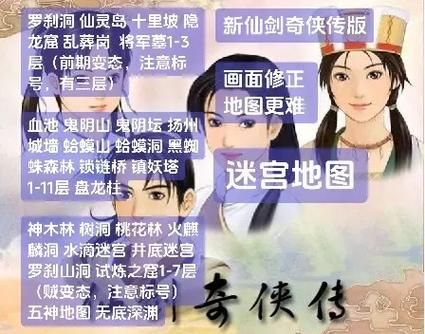新仙剑奇侠传全支线攻略