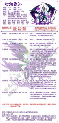 洛克王国毒王技能搭配推荐攻略