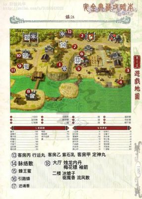 仙剑奇侠传三——古董全攻略