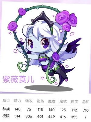 洛克王国,紫薇莨儿的获取方法与攻略详解