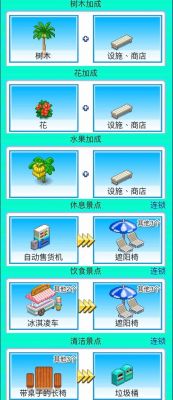 冠军足球物语1:新手必看球员属性全解析