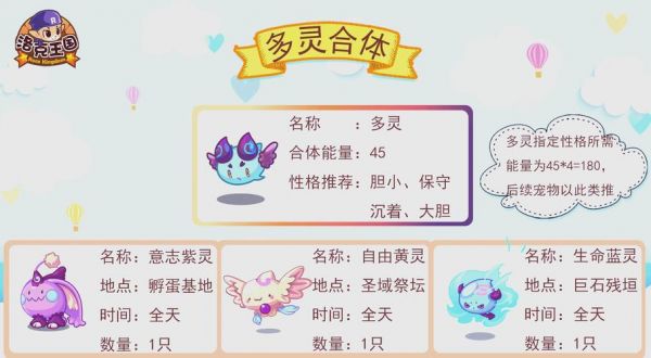 洛克王国怎么合体多灵?