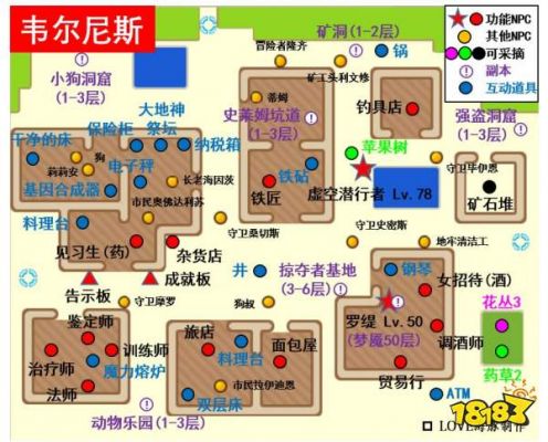 elona初期攻略elona游戏初期攻略指南
