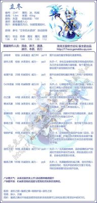 洛克王国立冬怎么得