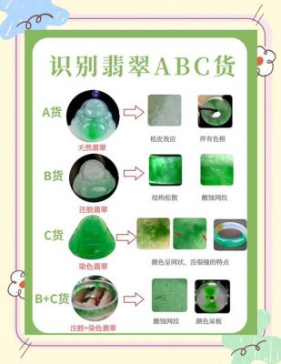 绿s和绿m的区别