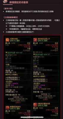 DNF运营12年来,都有哪些令你印象深刻的装备?