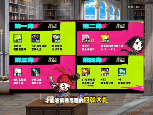 阿拉德之怒和dnf区别