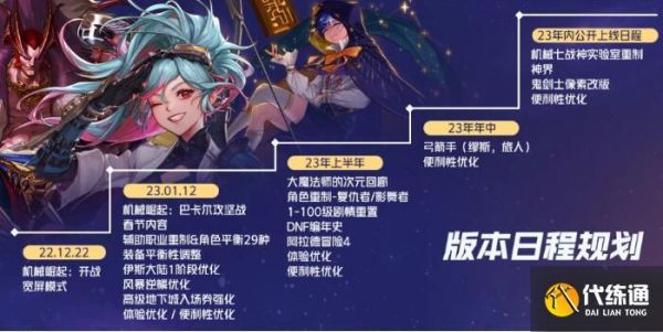 DNF出几年了?