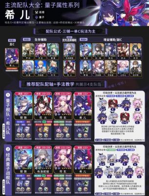 崩坏学园2装备搭配有什么技巧,崩坏学园2搭配攻略