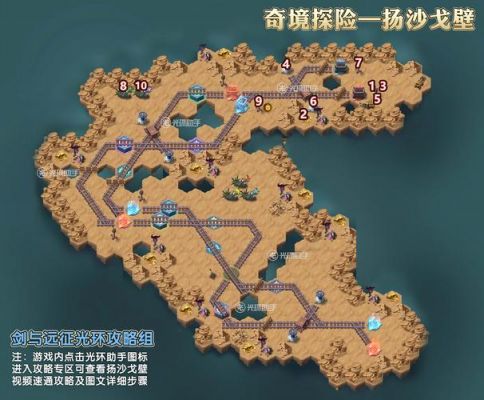 天地劫手游沙漠迷阵怎么走