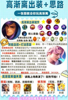 王者荣耀高渐离出装推荐及团战攻略