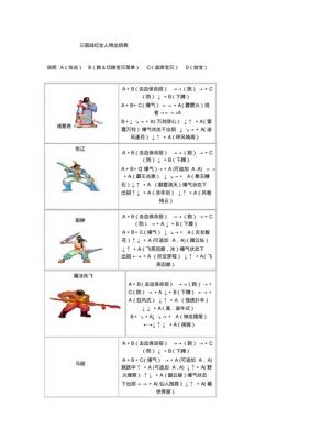 三国战纪1出招表、功略