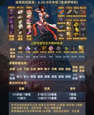 气功师带什么武器好,气功师用什么属性