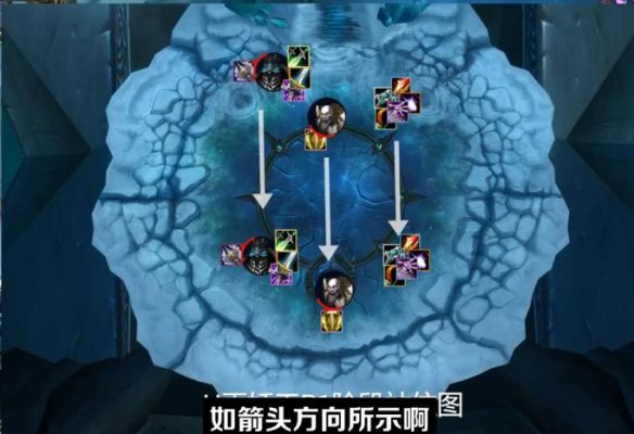 魔兽世界巫妖王战斗攻略:冰霜与暗影的对决