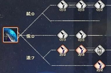 天谕光刃技能搭配