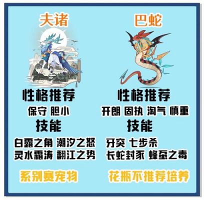 洛克王国东圣兽青龙