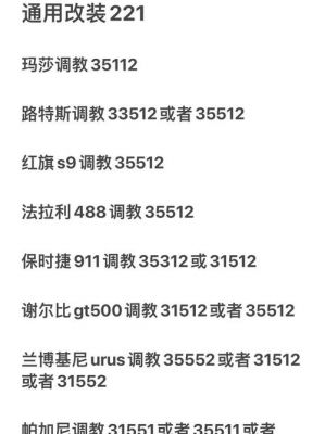 极品飞车8怎么玩?