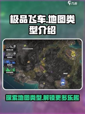 极品飞车8设置心得分享