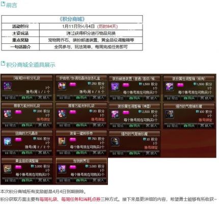 DNF:可以跨界至尊宠物!2024新春积分商城内容介绍