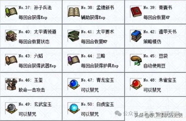 PSP三国志7宝物怎么装备