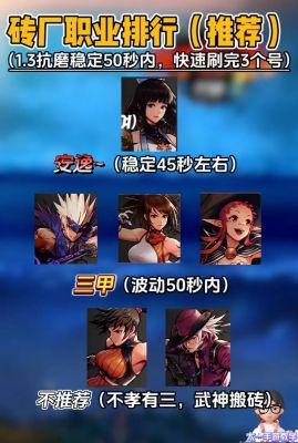 《DNF》2025搬砖超一线职业推荐攻略