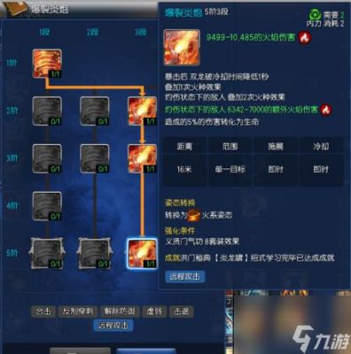 剑灵气功师加点