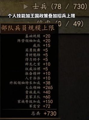 如何在骑马与砍杀2中提升统御技能?