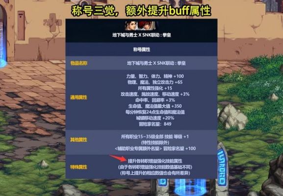 DNF2020五一套权御九界称号属性怎么样_2020五一套权御九界礼包称号外观...