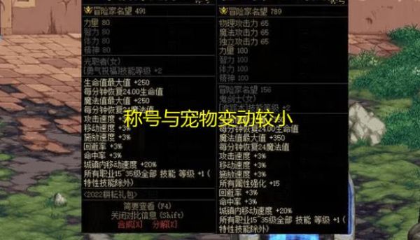 DNF五一耕耘套礼包内容,DNF五一礼包解析宠物+称号