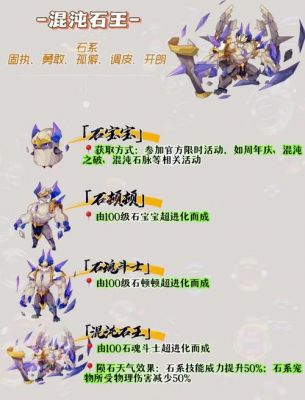 圣羽翼王的技能表