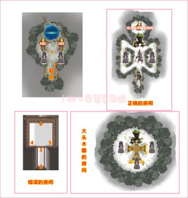 天谕手游轮回之章怎么获得