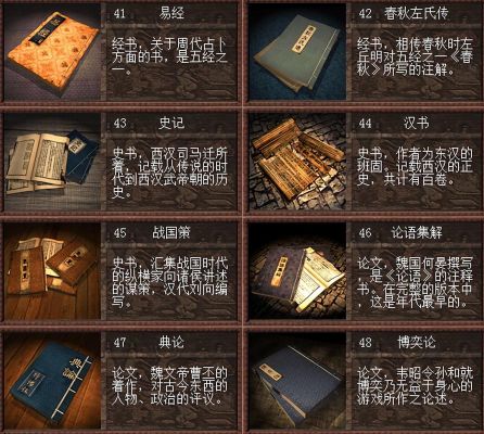 三国志7秘籍宝典:战略战术、角色攻略及秘籍技巧全解析