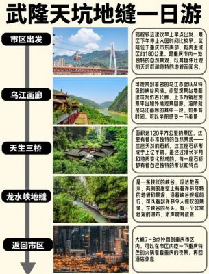 重庆去武隆天坑攻略