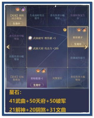 荣誉勋章血战太平洋游戏攻略