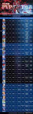《汉家江湖》新版本血战怎么玩