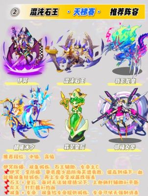 《洛克王国》天梯赛主流宠物混沌石王