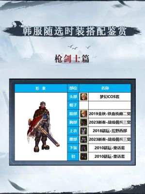 DNF魔枪士枪剑士配装一览,千金难买心头好