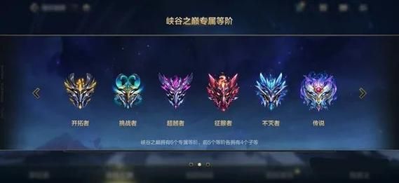 2022英雄联盟大师多久不打会掉分-大师几天不打掉段