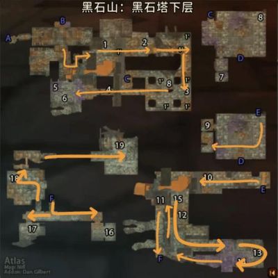 魔兽世界8.0大米10层神庙攻略介绍_魔兽世界8.0大米10层神庙攻略是什么...