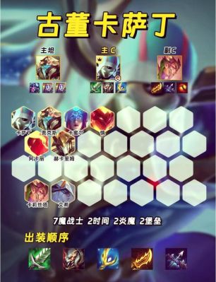 LOL无限火力卡萨丁怎么玩_无限火力卡萨丁玩法攻略