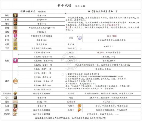 寸土必争合众国第二章2-5通关攻略