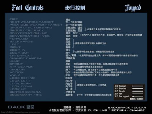 侠盗飞车圣地安列斯怎么改成中文?