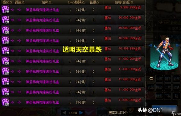 《DNF》2024春节套最划算购买方法-地下城与勇士游戏攻略推荐